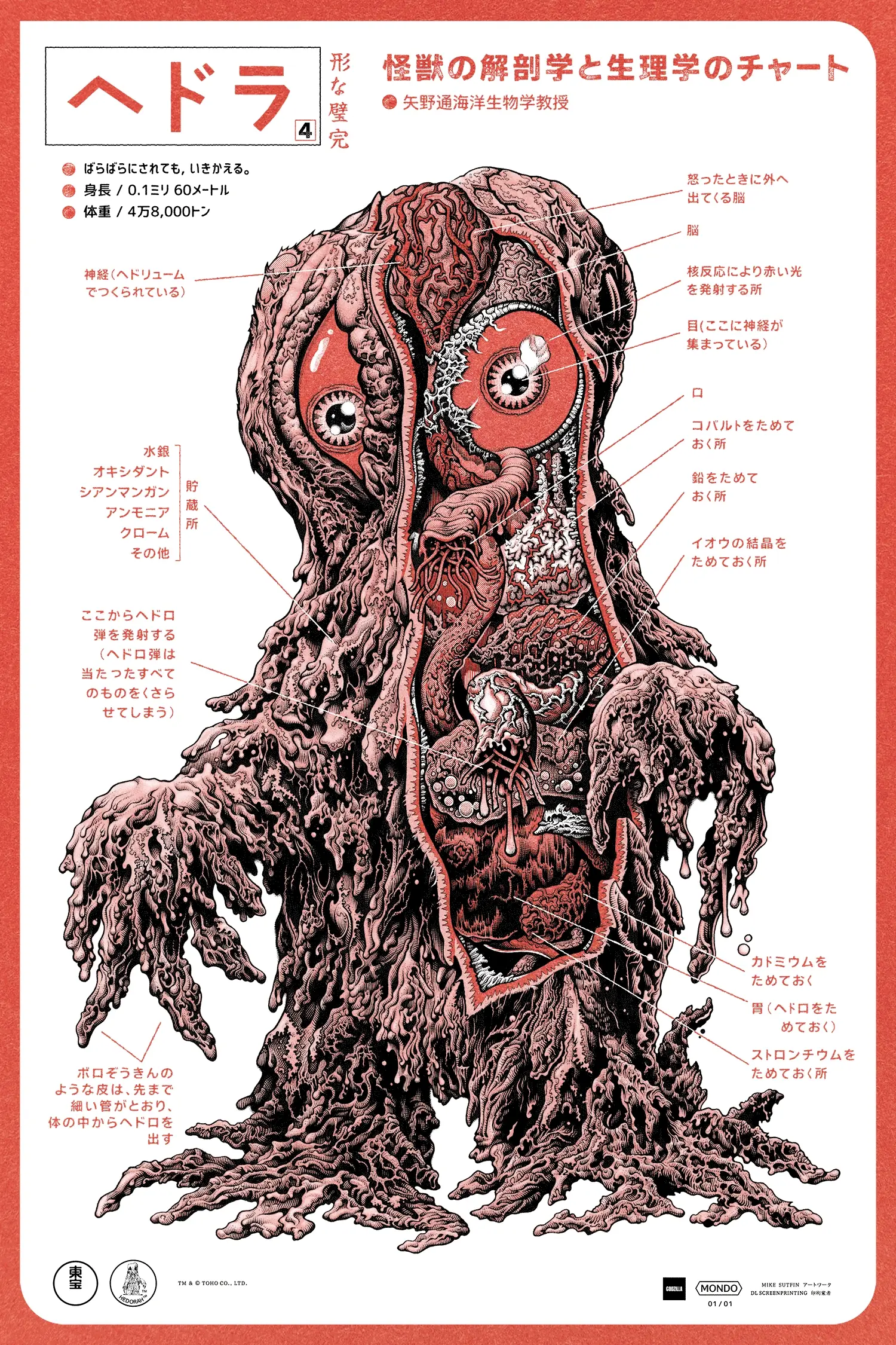 Hedorah Anatomy DesignerCon Variant Poster