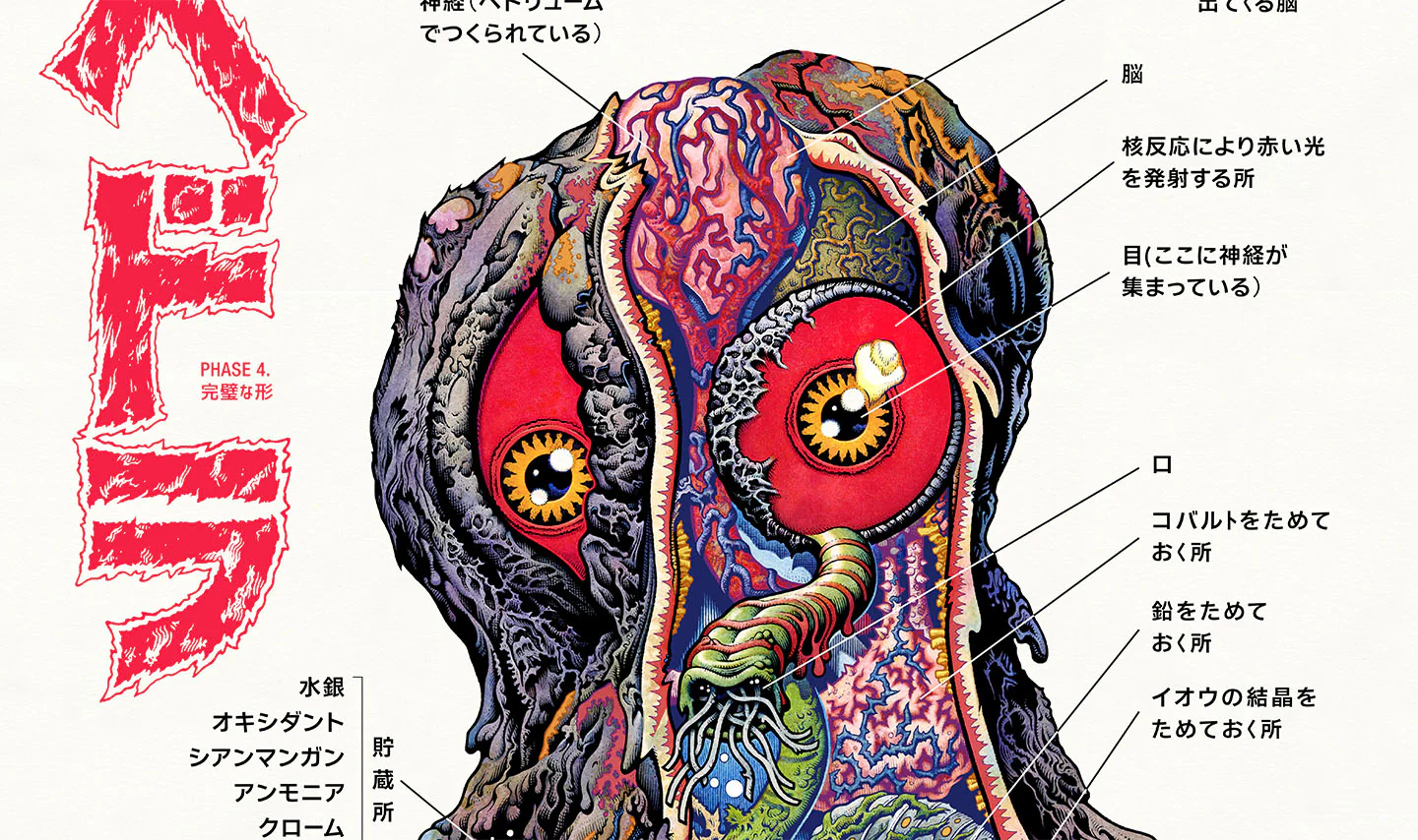 Hedorah Anatomy Poster - Image 2