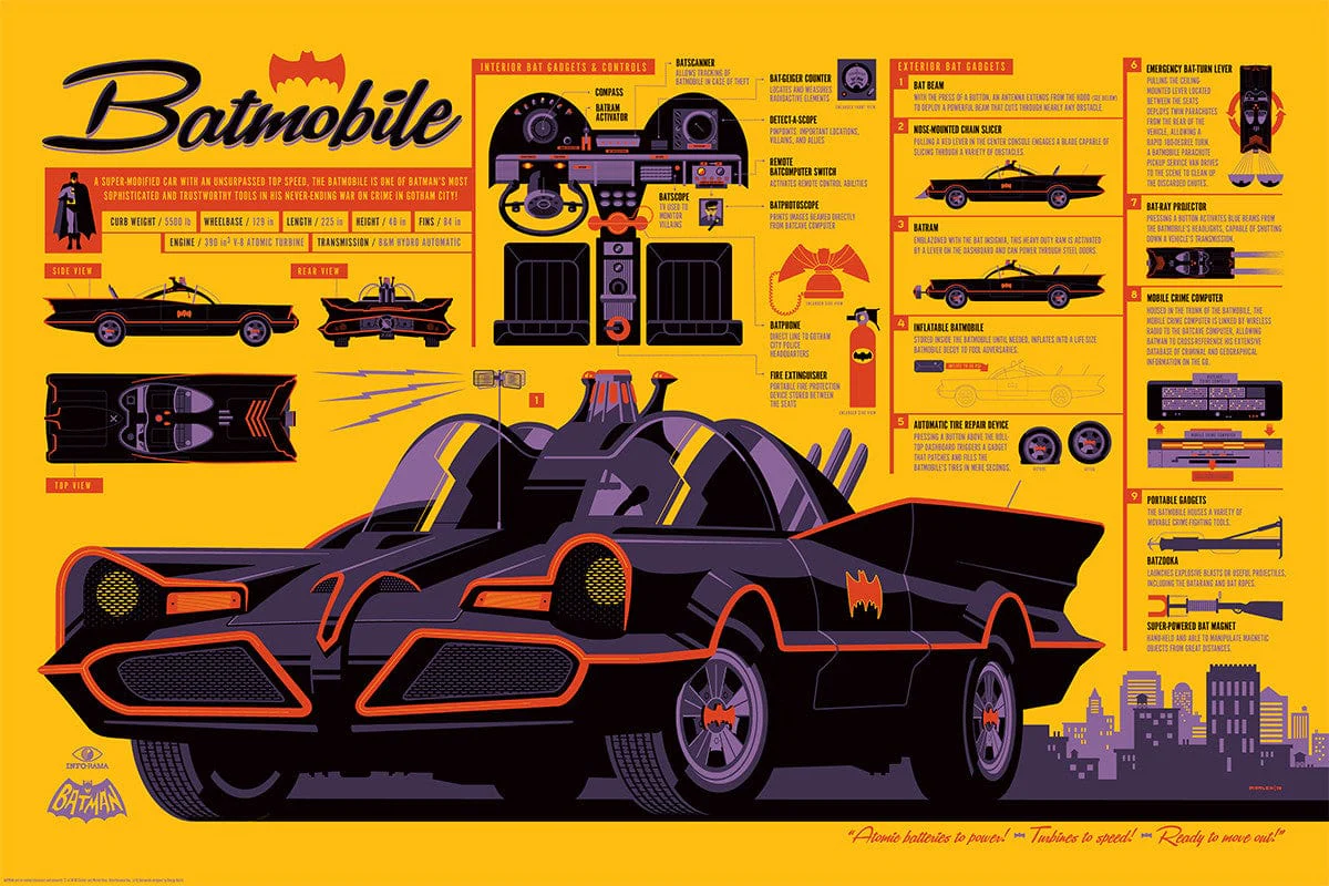 The Batmobile