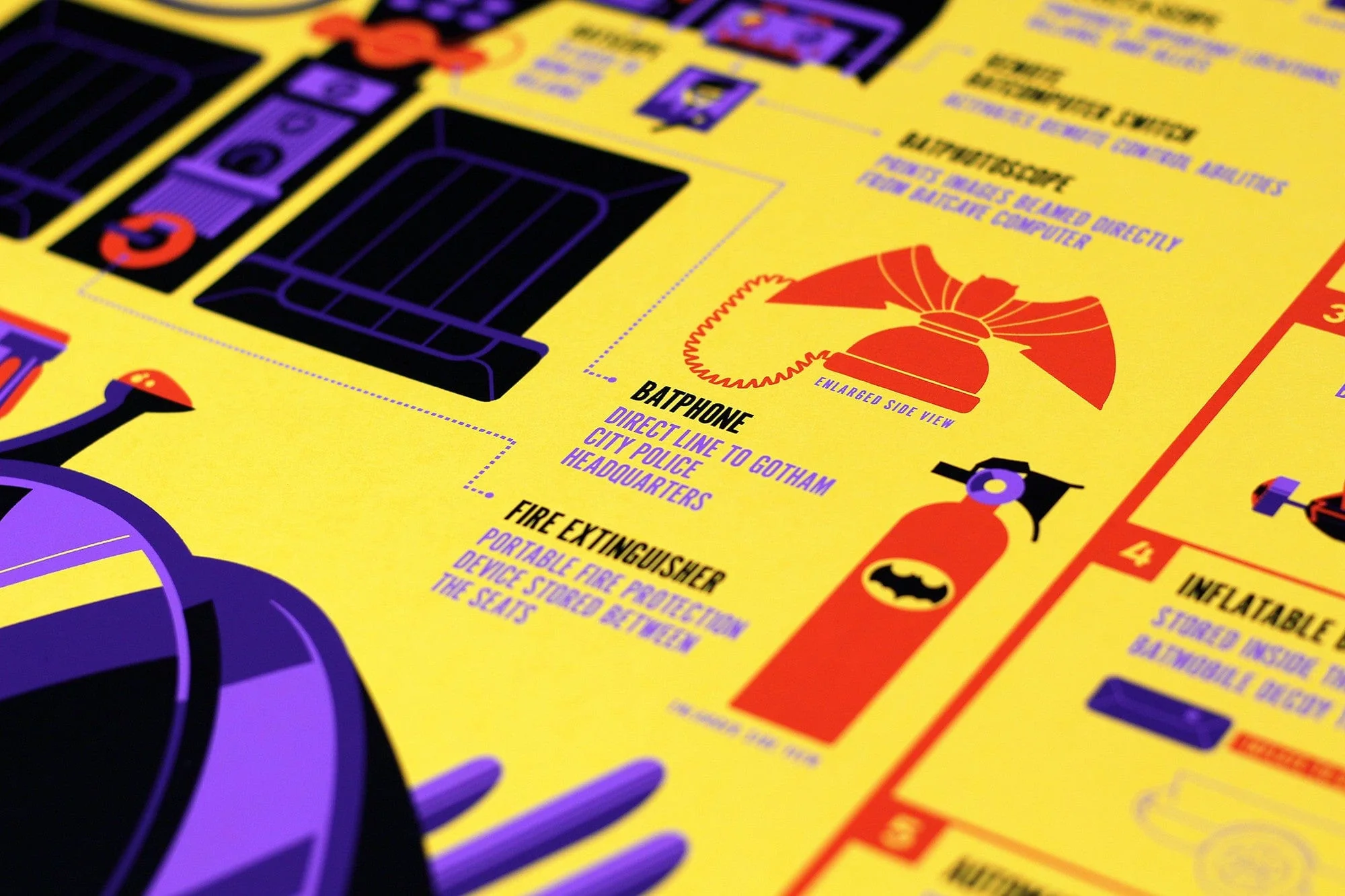 The Batmobile - Image 5