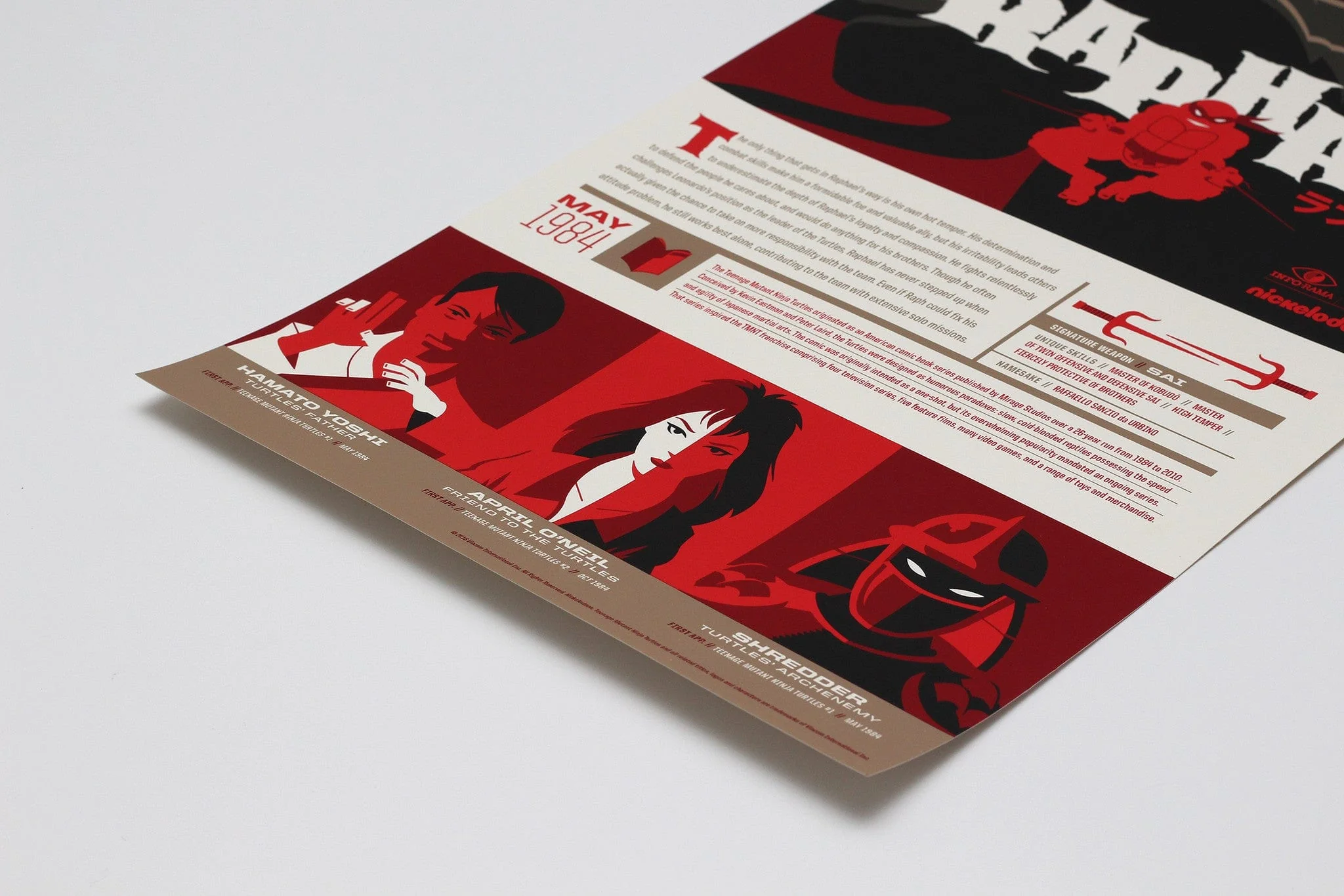 TMNT: Raphael - Image 2